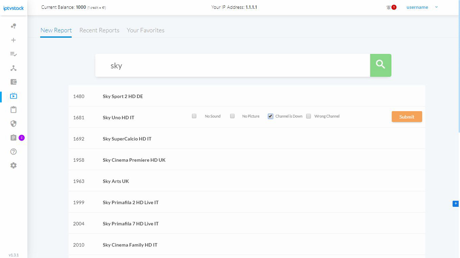 Channel options and reports