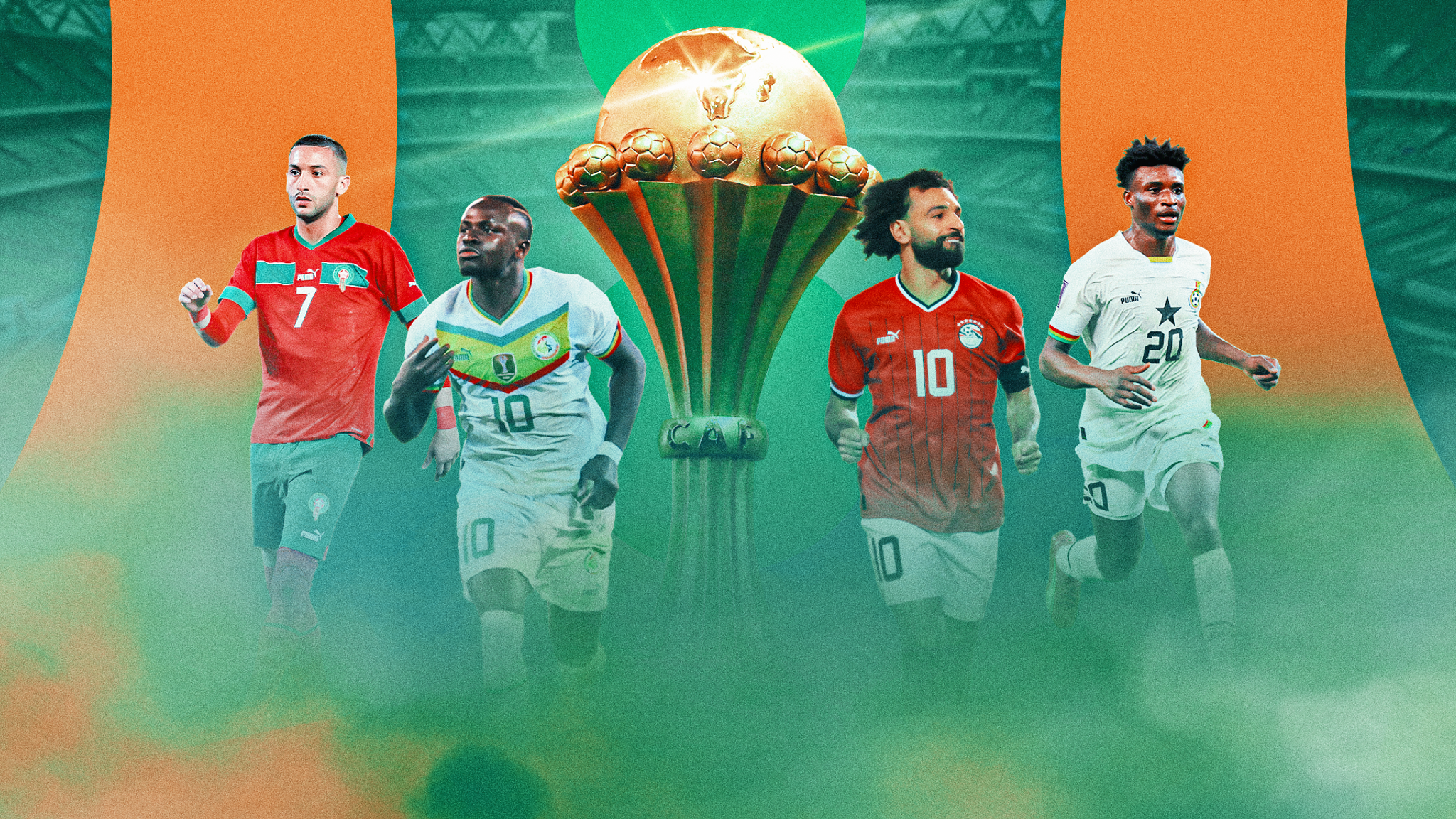 A Double Delight for Football Fans: Africa Cup of Nations 2024 and AFC Asian Cup 2024 Kick Off